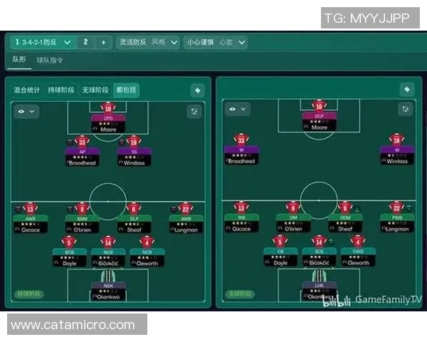 武汉足球队战术解析：从进攻布局到防守策略的全面探讨